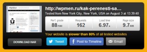 Проверка скорости загрузки WordPress сайта